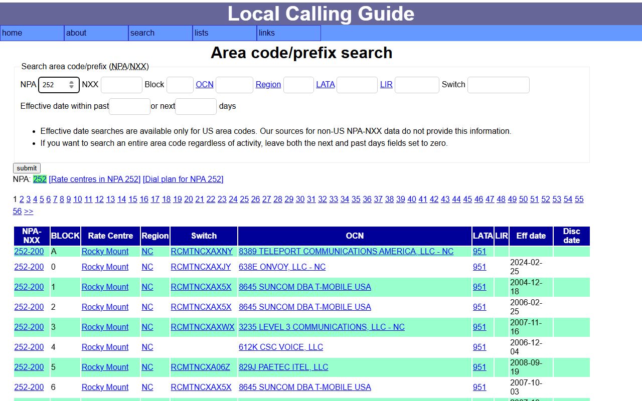Rocky Mount phone area codes Local Calling Guide 252 prefix lookup
